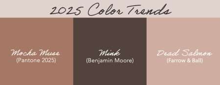 2025 - Color Trends in Interior Design