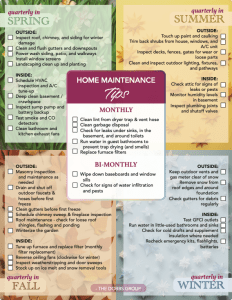 4 Seasons - home Maintenance Tips - Checklist