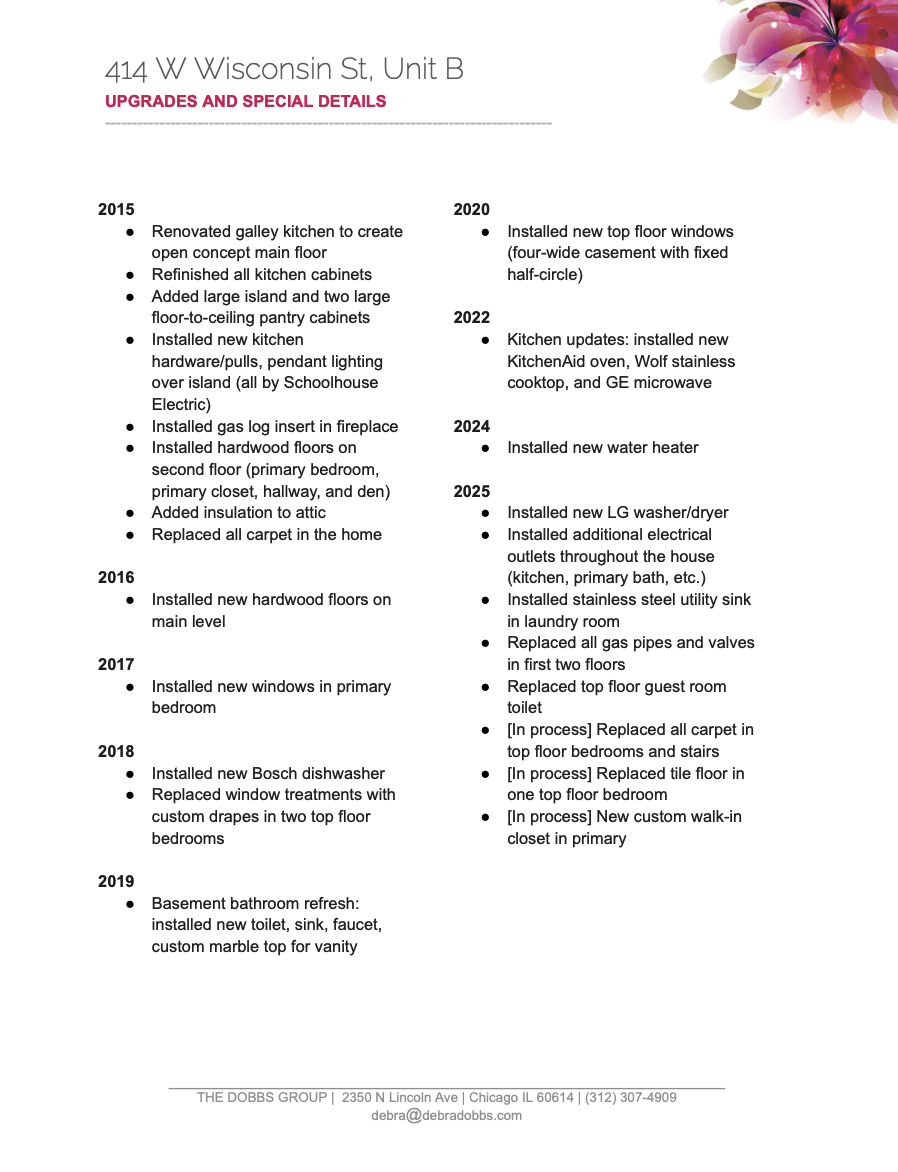 Upgrades And Special Features - 414 W Wisconsin Unit B