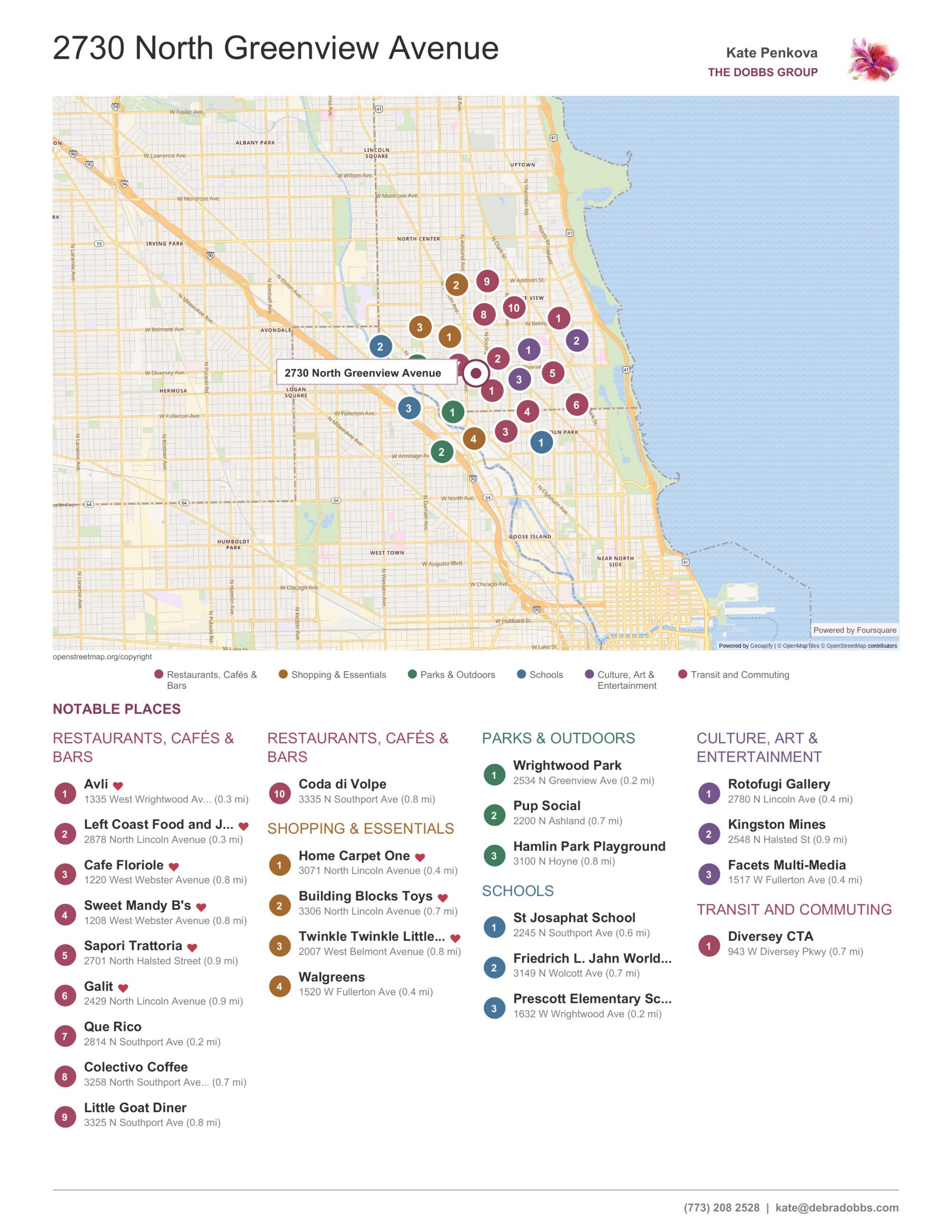 Notable Places - Neighborhood